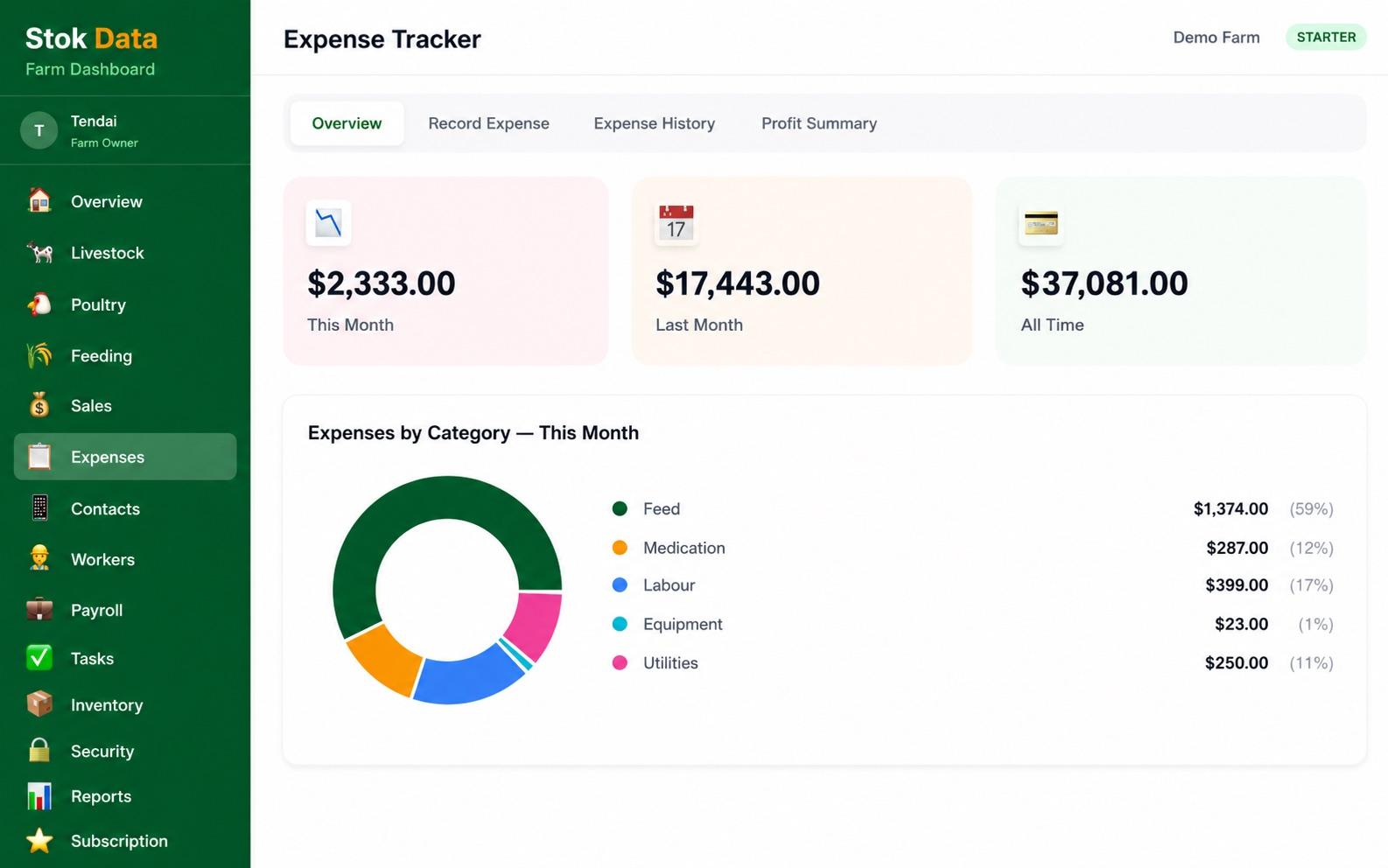 Sales & Expenses screen in StokData