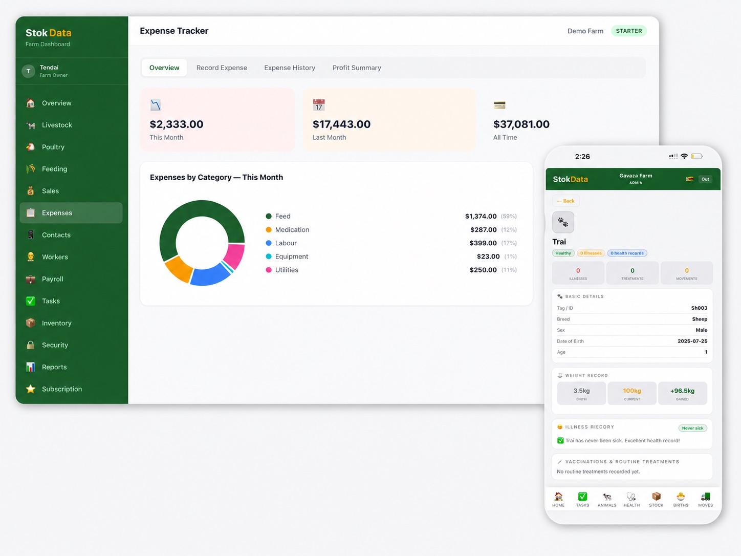 StokData running on a desktop dashboard and a phone